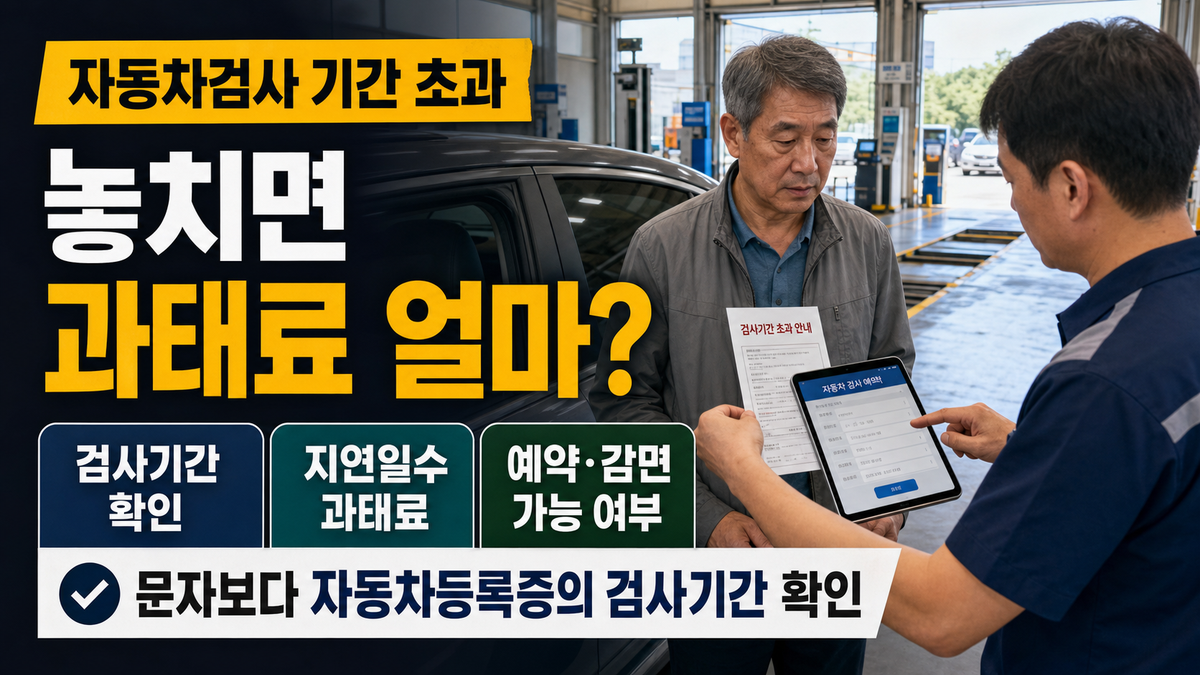 자동차검사 과태료는 얼마까지 나올까? 검사기간 놓쳤을 때 예약·감면 가능 여부