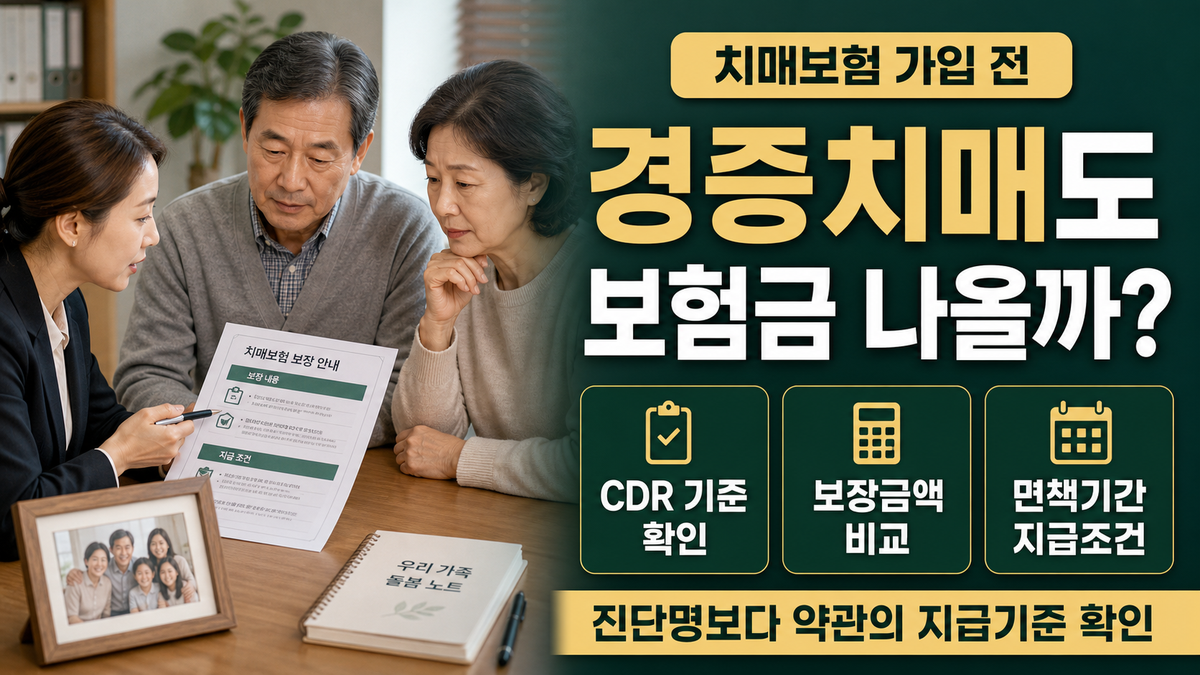 치매보험 가입 전 꼭 확인할 것, 경증치매 보장금액과 보험금 지급 조건