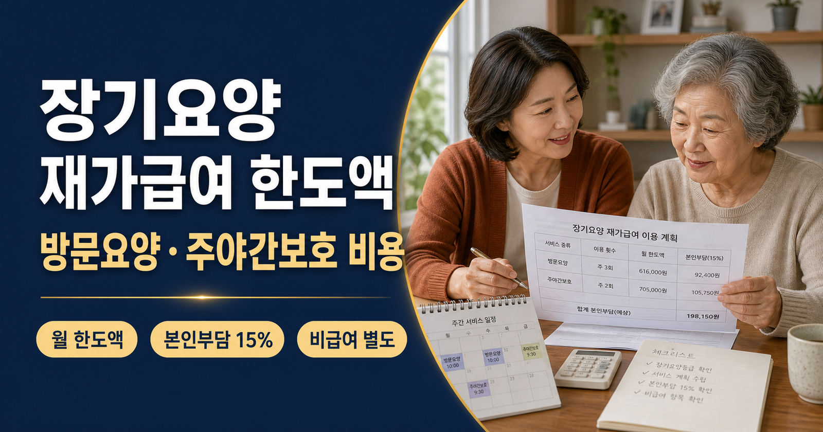 장기요양 재가급여 한도액과 방문요양 주야간보호 본인부담금 설명 이미지