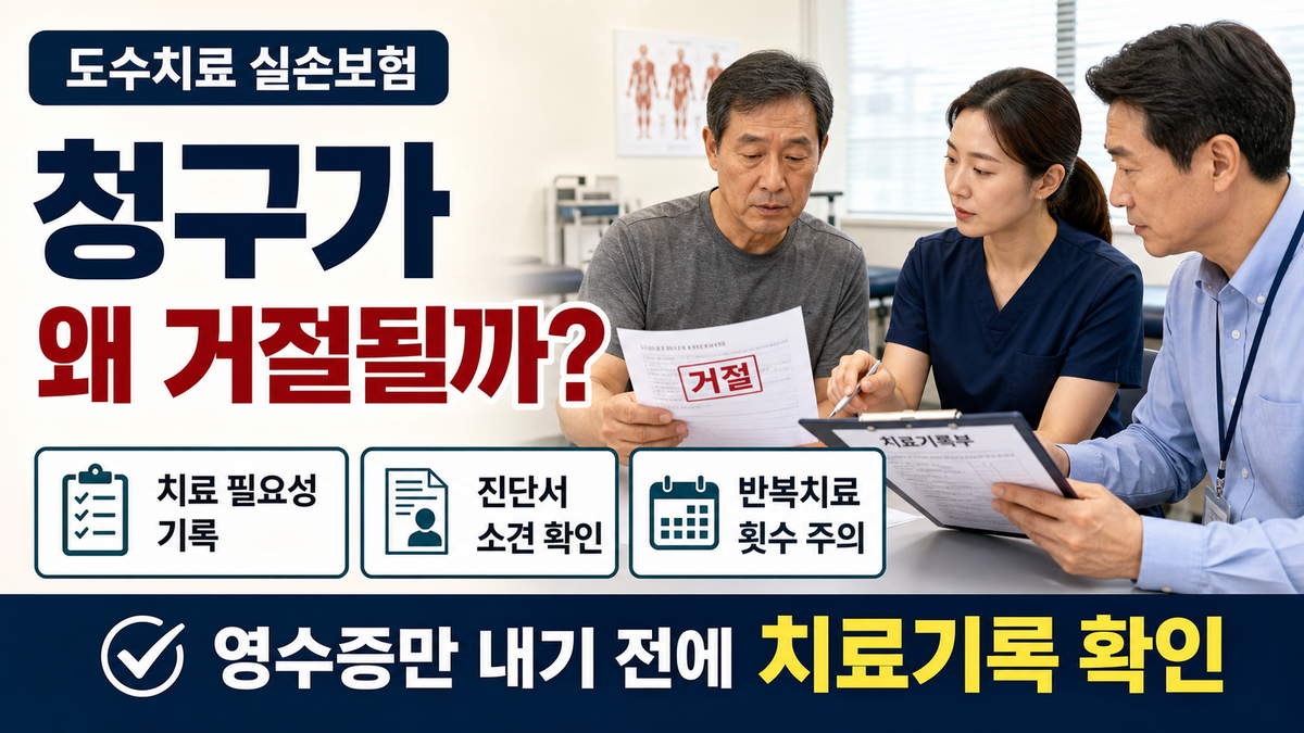 도수치료 실손보험 청구가 거절되는 이유, 횟수·진단서·치료기록 확인법