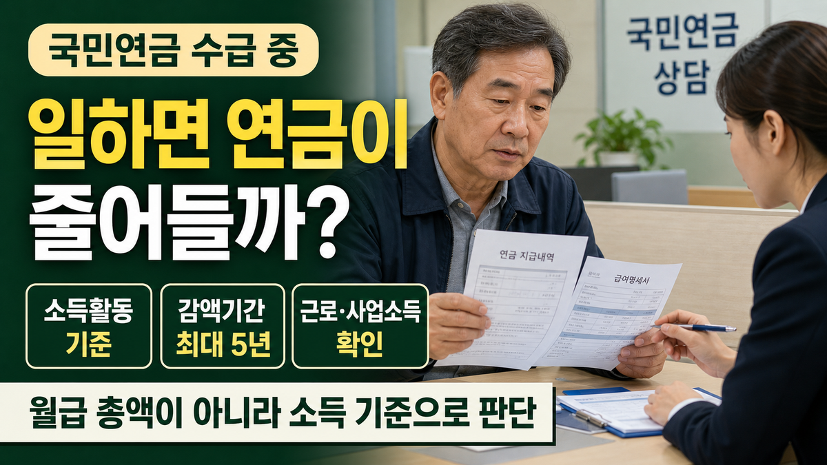 국민연금 수급자가 일하면 연금이 줄어들까? 소득활동 감액 기준과 확인법
