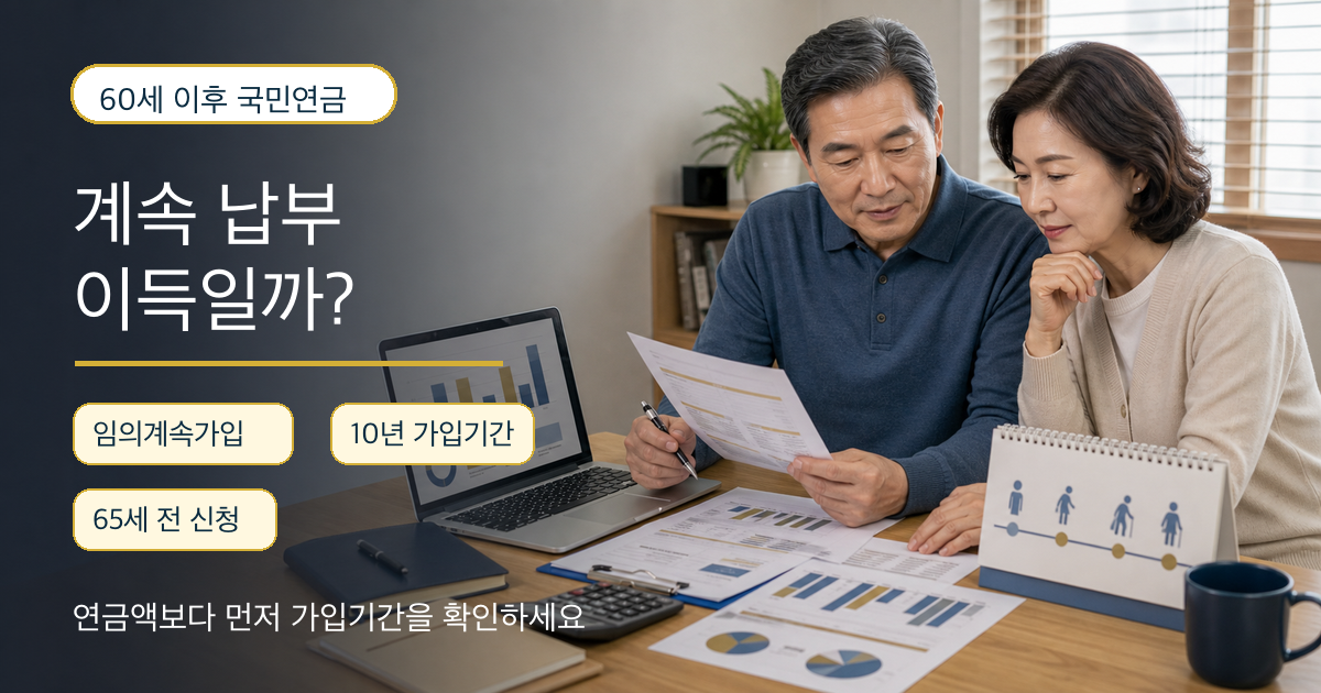 60세 이후 국민연금 계속 납부와 임의계속가입 판단 기준 안내 이미지