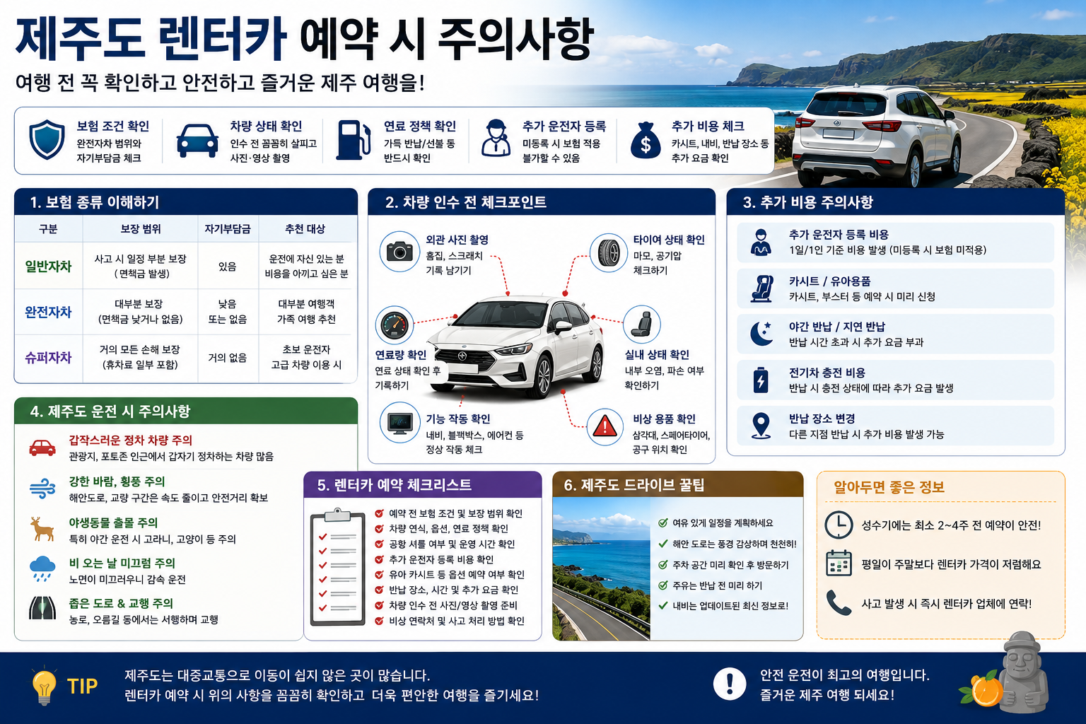 제주도 렌터카 예약 시 주의사항, 여행 전 반드시 확인해야 할 체크리스트