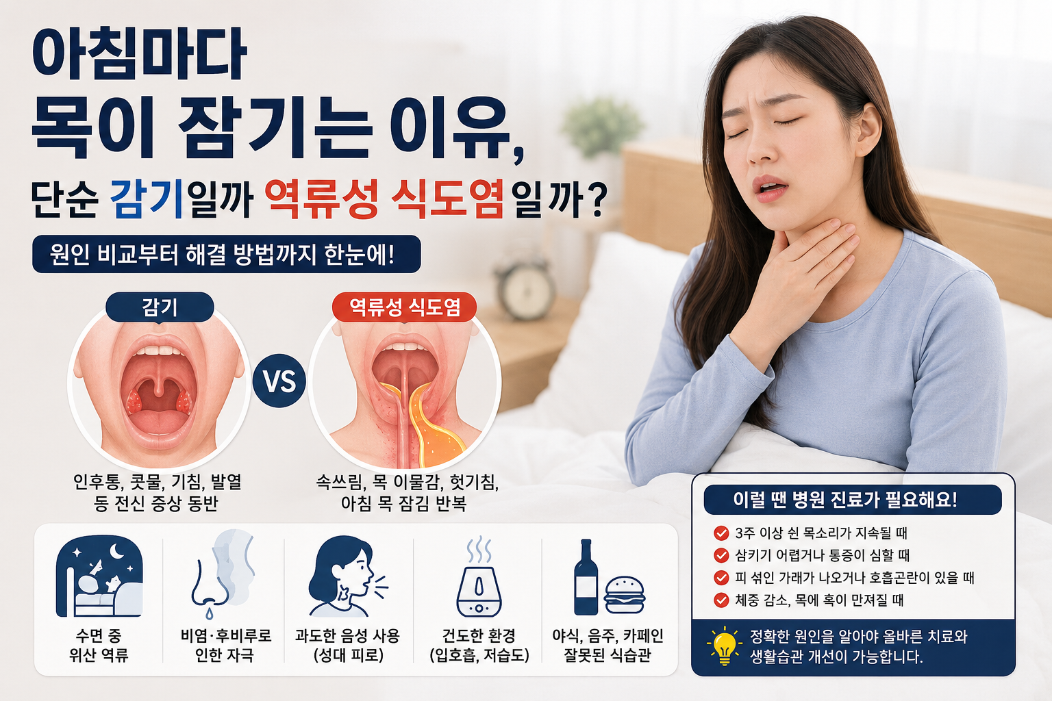 아침마다 목이 잠기는 이유, 단순 감기일까 역류성 식도염일까?