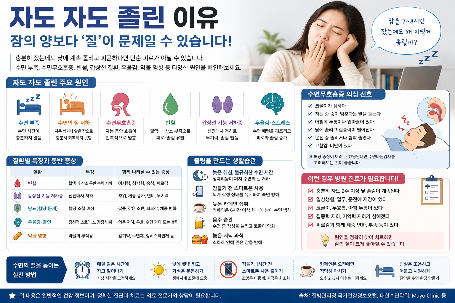 자도 자도 졸린 이유, 단순 피로가 아니라 몸의 신호일 수 있습니다