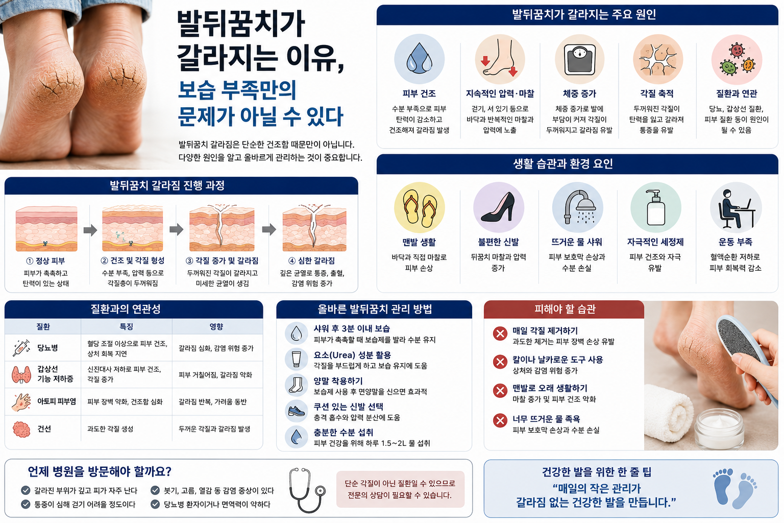 발뒤꿈치가 갈라지는 이유, 보습 부족만의 문제가 아닐 수 있다