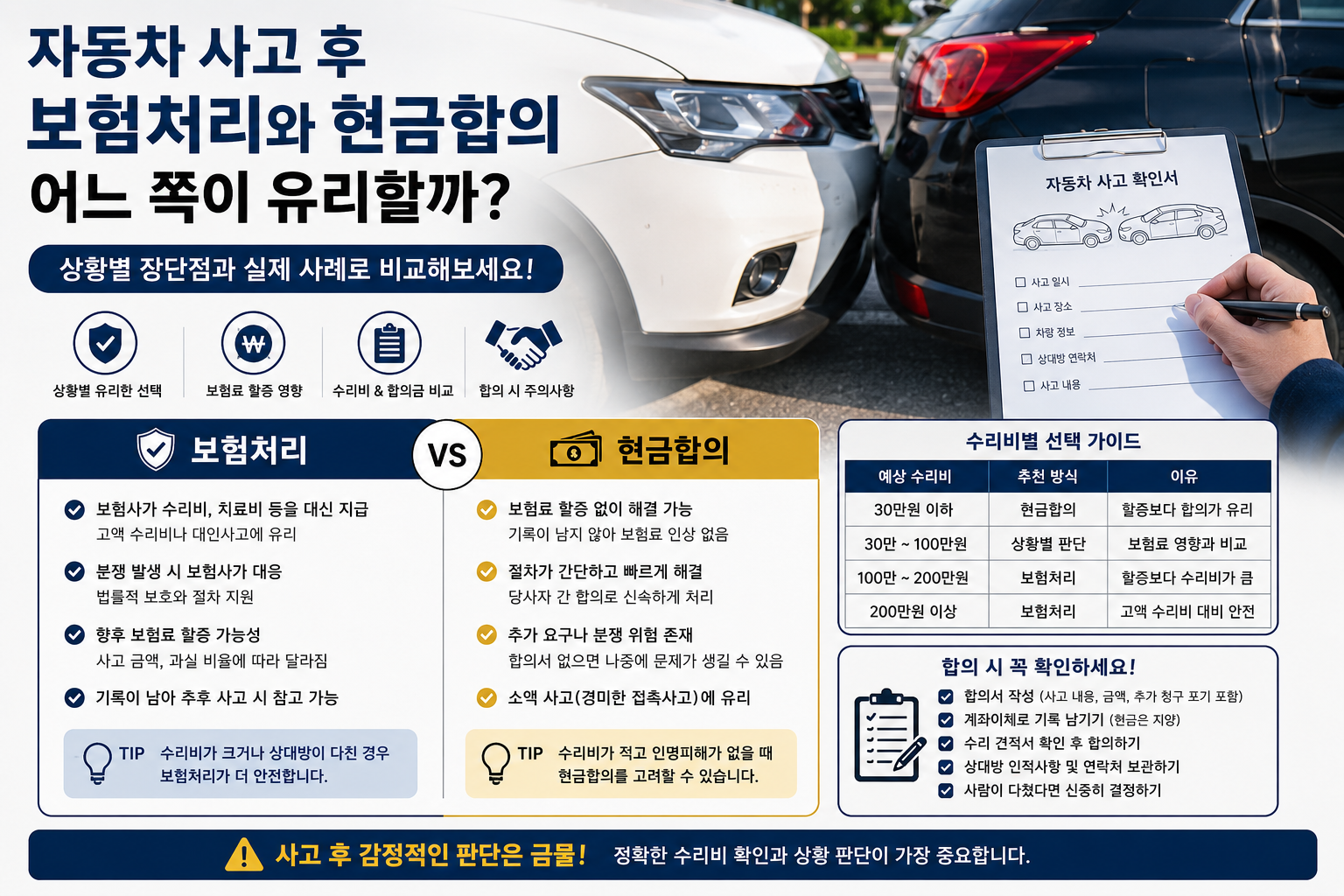 자동차 사고 후 보험처리와 현금합의, 어느 쪽이 유리할까?