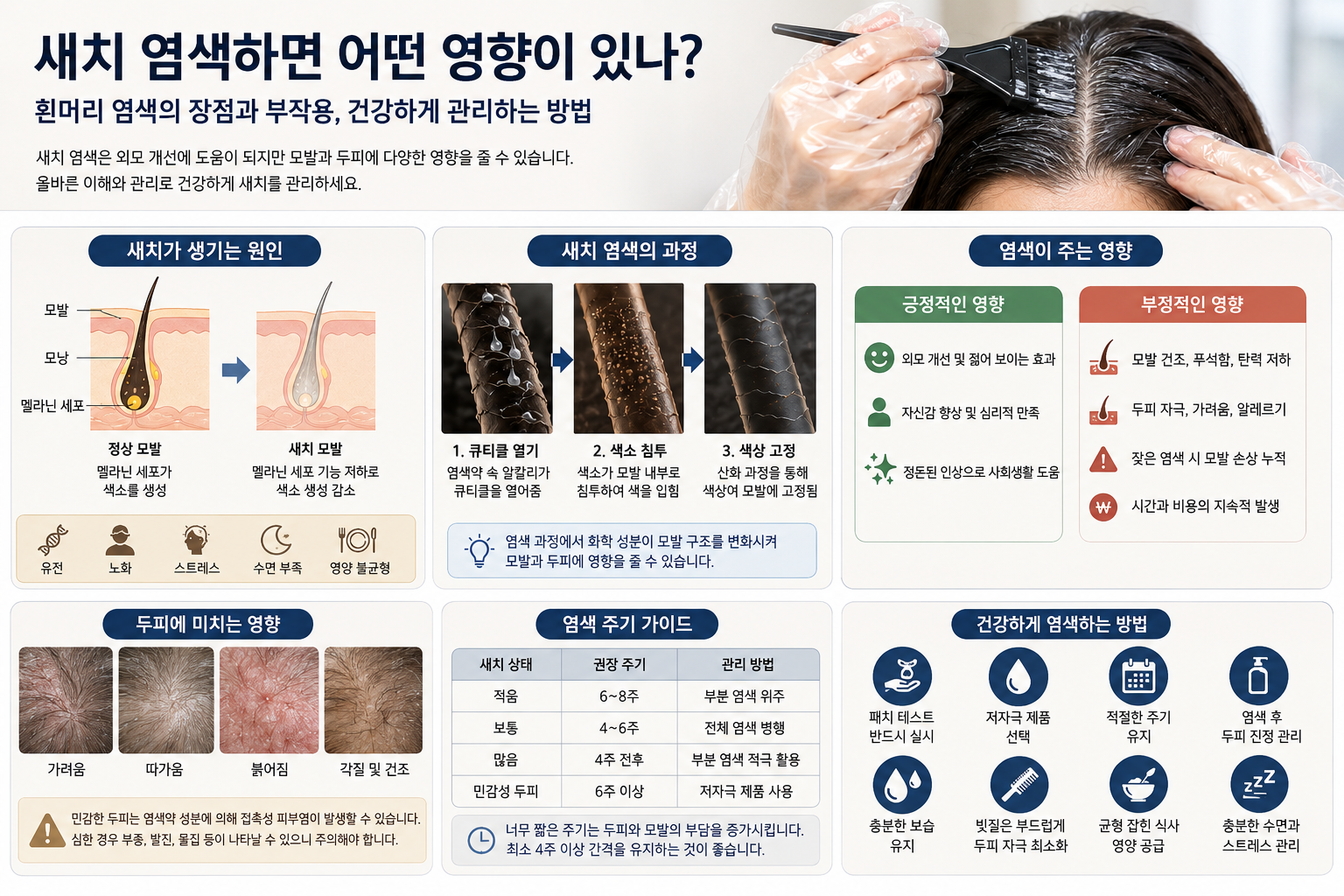 새치 염색하면 어떤 영향이 있나? 흰머리 염색의 장점과 부작용 총정리