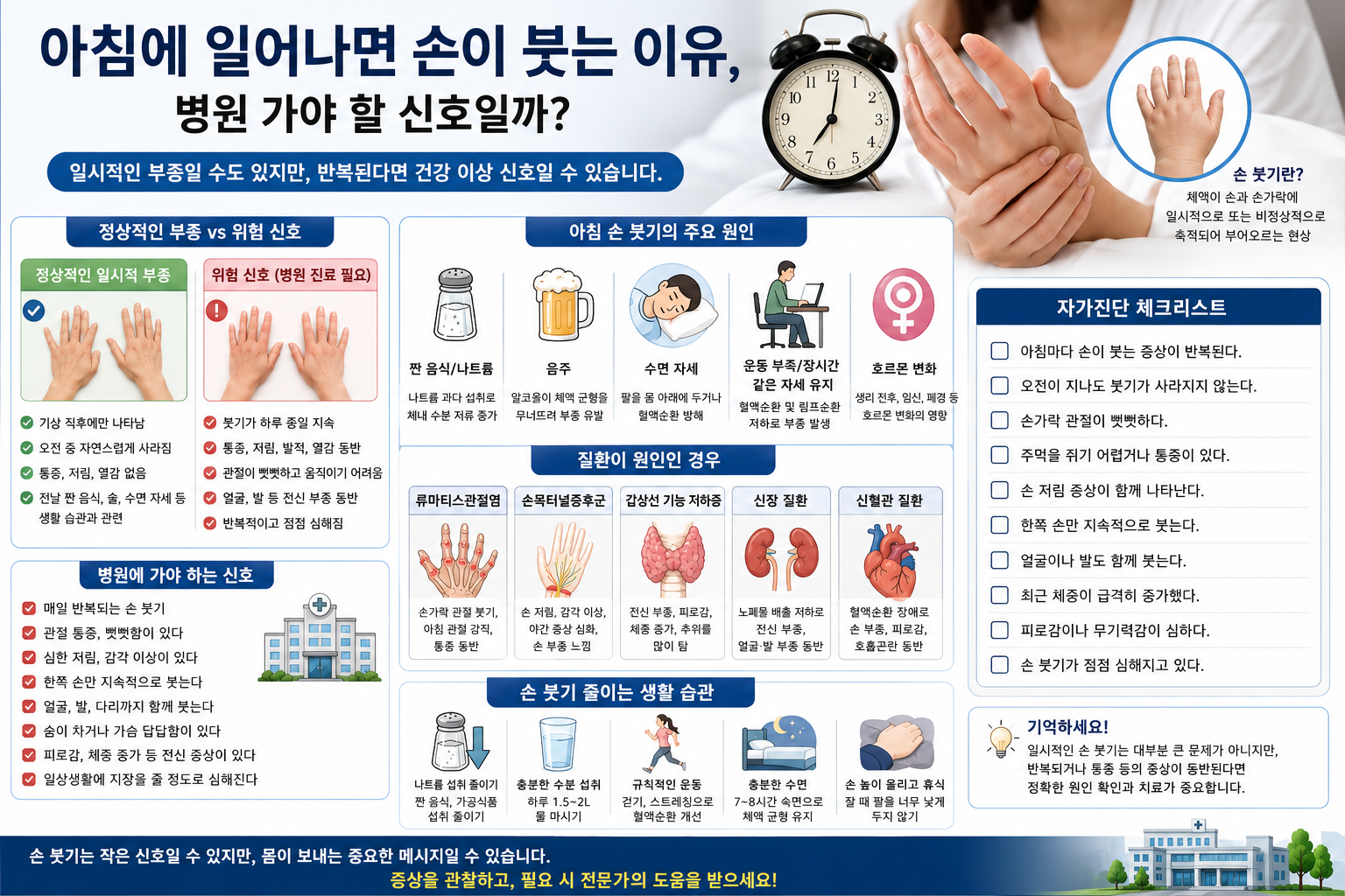 아침에 일어나면 손이 붓는 이유, 병원 가야 할 신호일까?