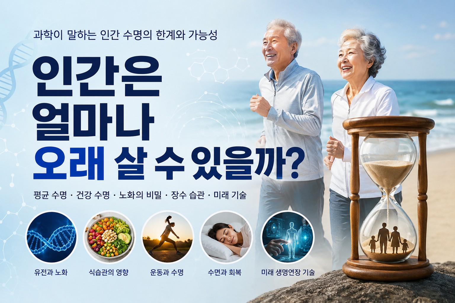 인간은 얼마나 오래 살 수 있을까? 과학이 말하는 수명의 한계와 미래