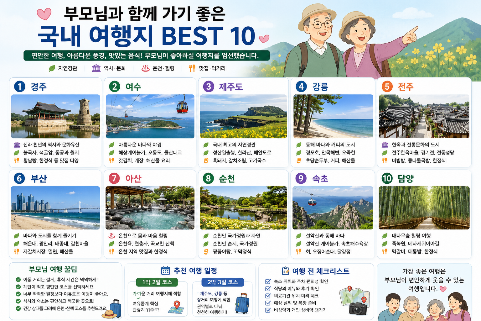 부모님과 함께 가기 좋은 국내 여행지 BEST 10, 만족도 높은 효도여행 추천