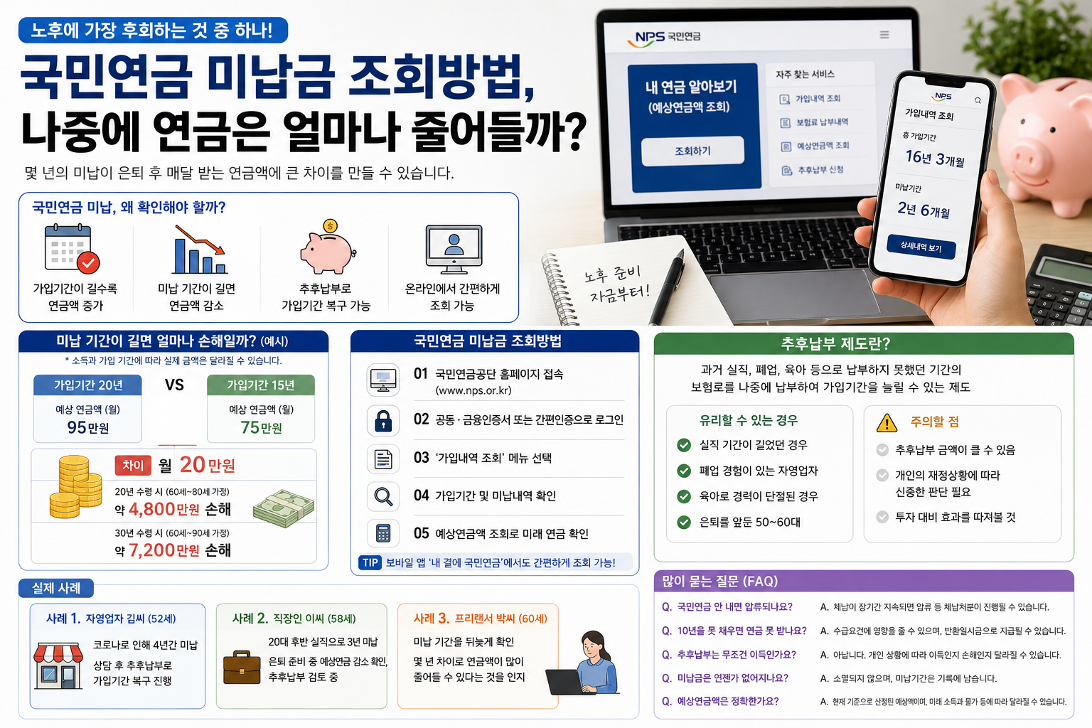 국민연금 미납금 조회방법, 나중에 연금은 얼마나 줄어들까?