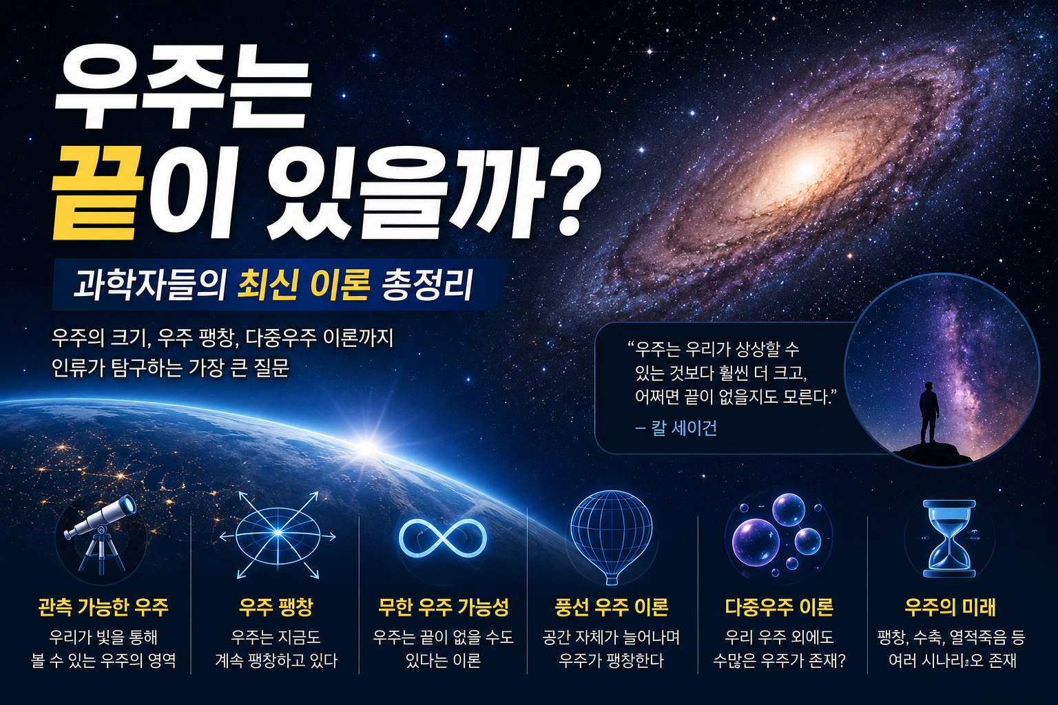 우주는 끝이 있을까? 과학자들이 생각하는 최신 우주 이론