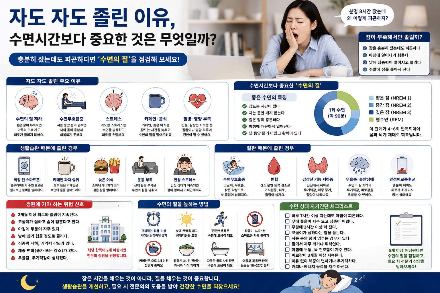 자도 자도 졸린 이유, 수면시간보다 중요한 것은 무엇일까?