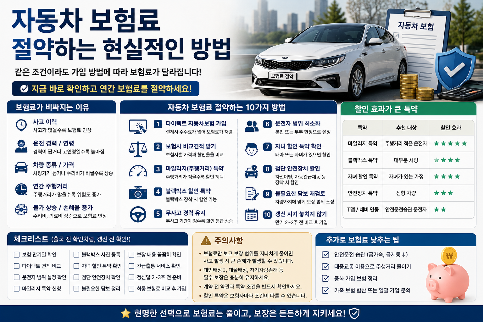 자동차 보험료 절약하는 현실적인 방법 10가지