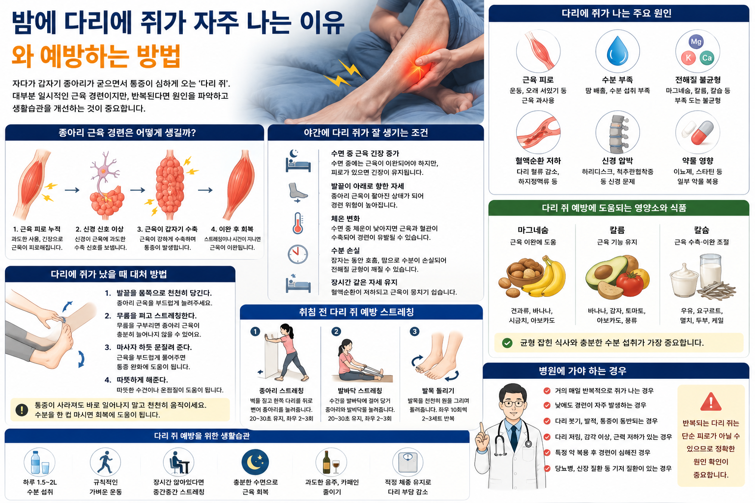 밤에 다리에 쥐가 자주 나는 이유와 예방하는 방법