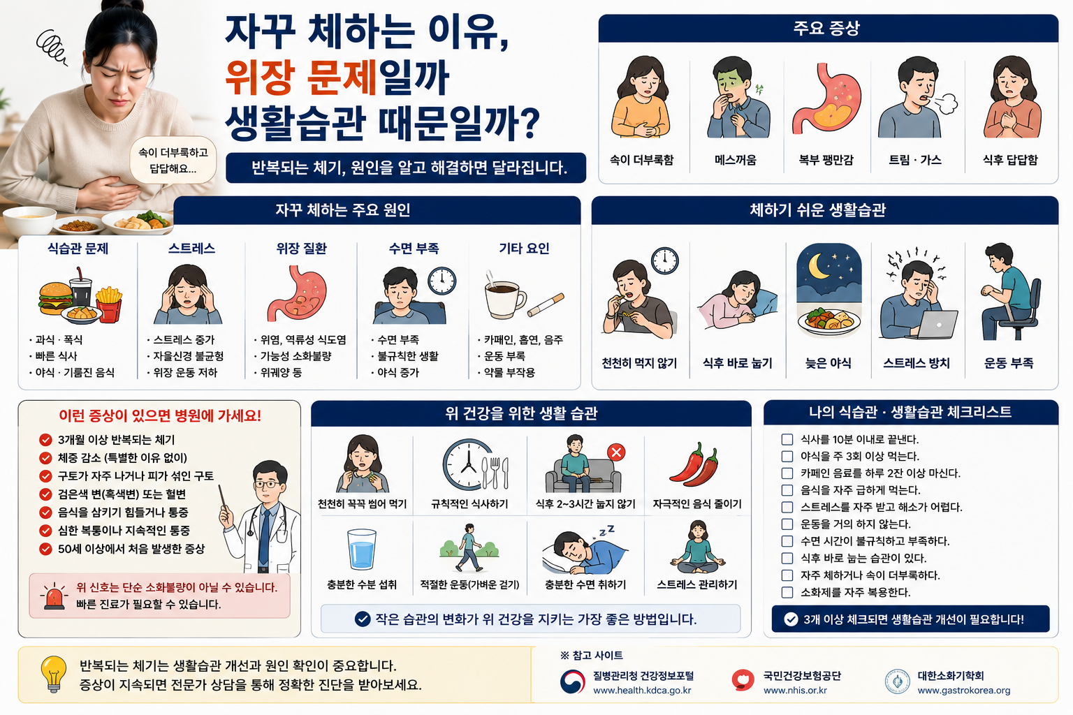 자꾸 체하는 이유, 위장 문제일까 생활습관 때문일까?