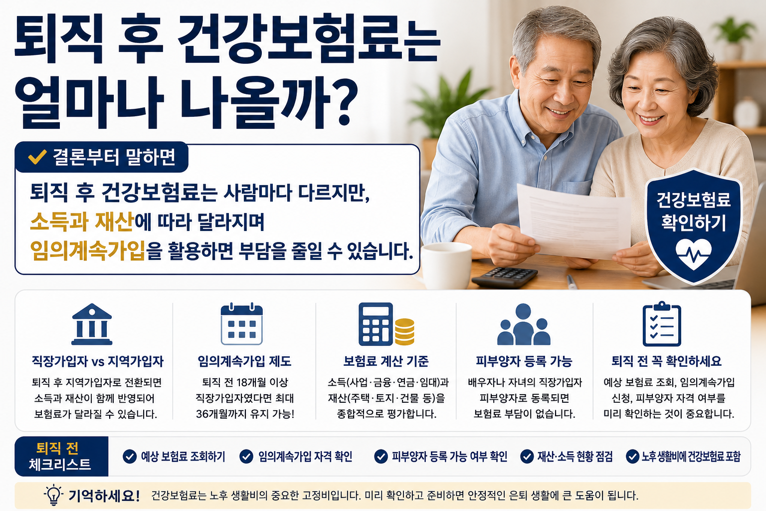 퇴직 후 건강보험료는 얼마나 나올까? 지역가입자 전환 전 꼭 확인할 것