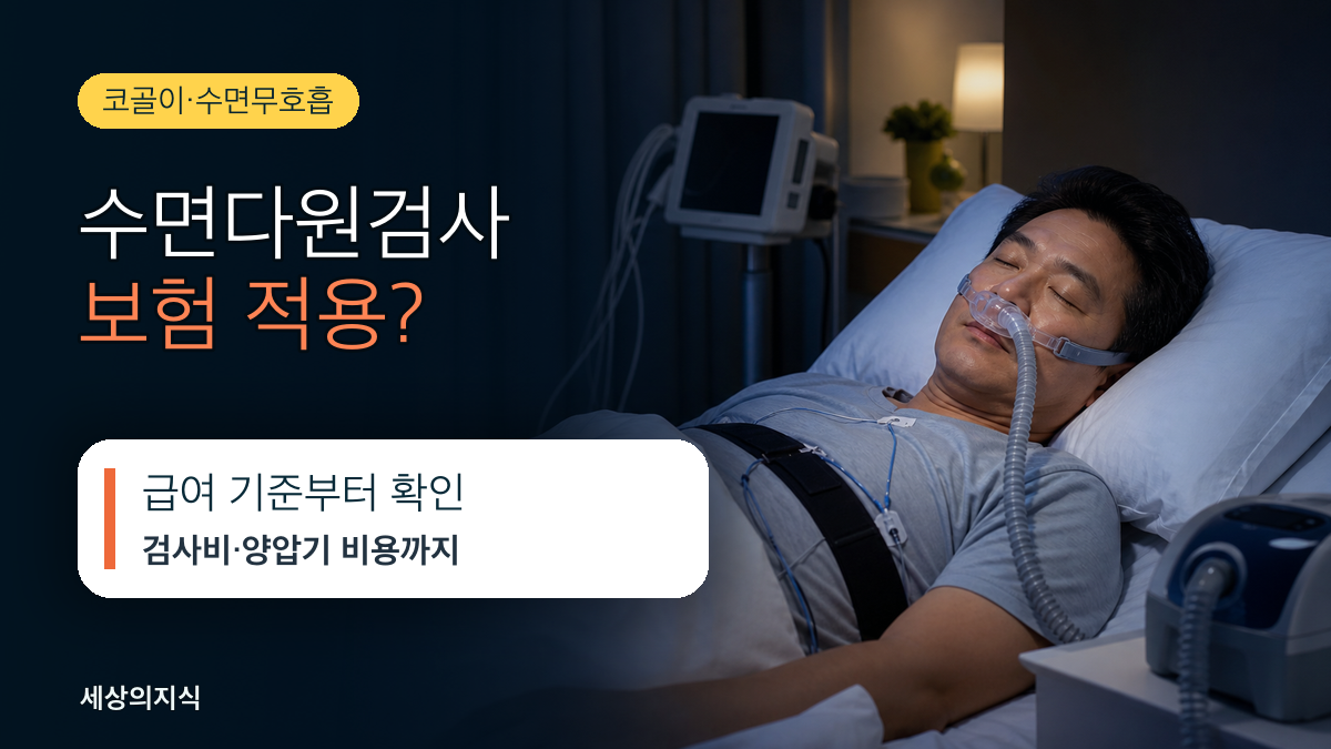 수면다원검사 비용, 건강보험 적용 기준과 코골이·무호흡 진단 기준
