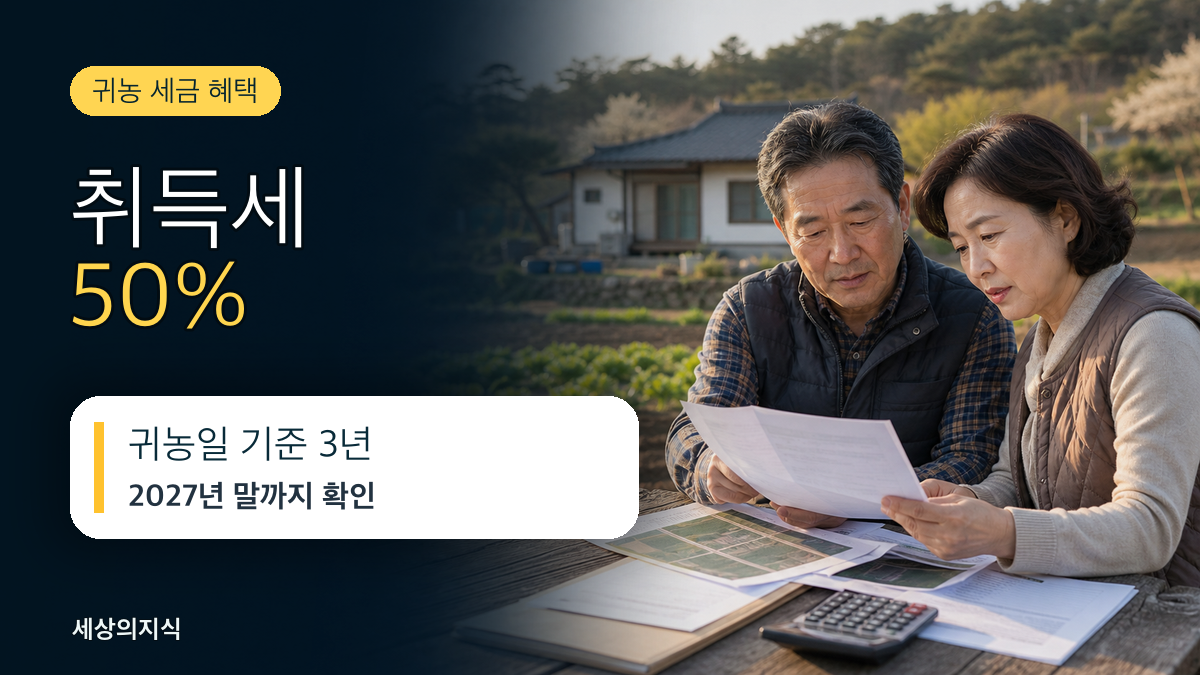 농지 취득자격증명, 은퇴 후 귀농할 때 세금 혜택