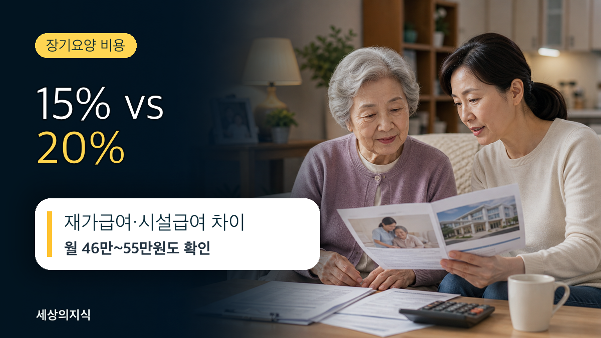 재가급여와 시설급여, 부모님 상태별 실제 비용 비교