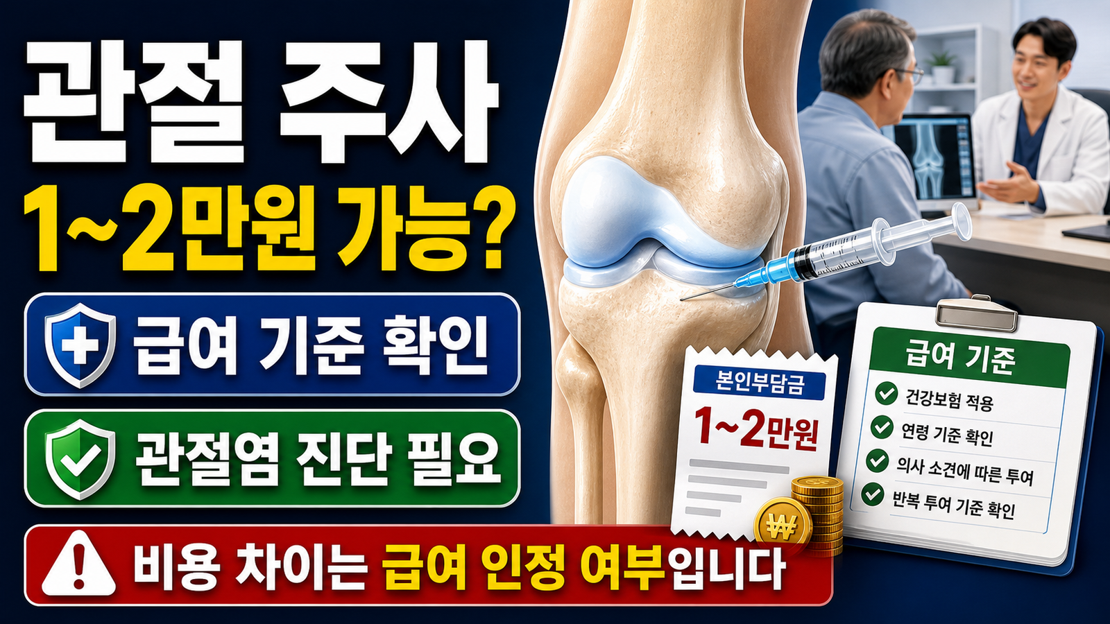 무릎 히알루론산 주사, 급여 인정 조건과 비용