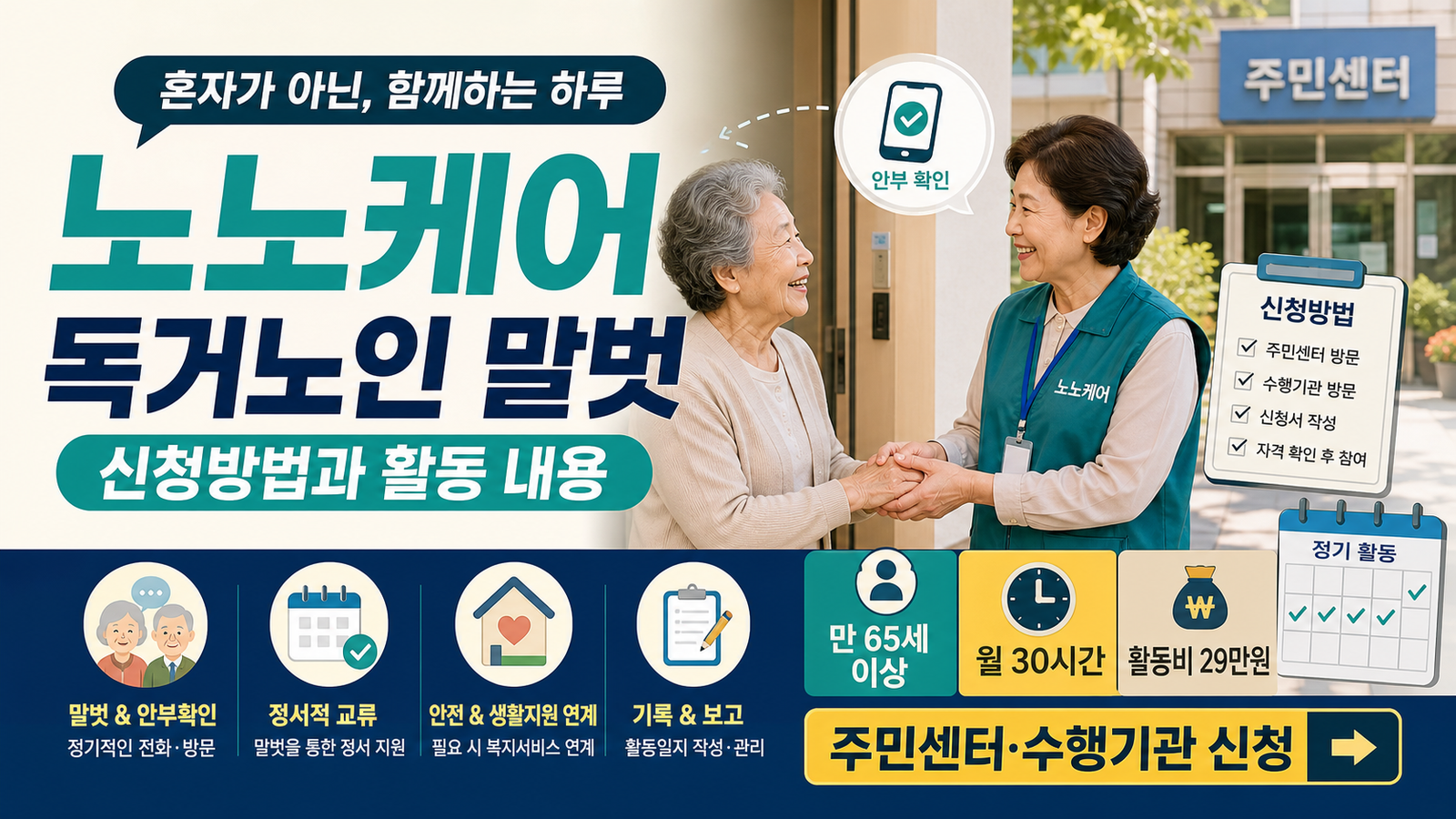 노노케어(독거노인 말벗 서비스) 신청방법과 활동 내용