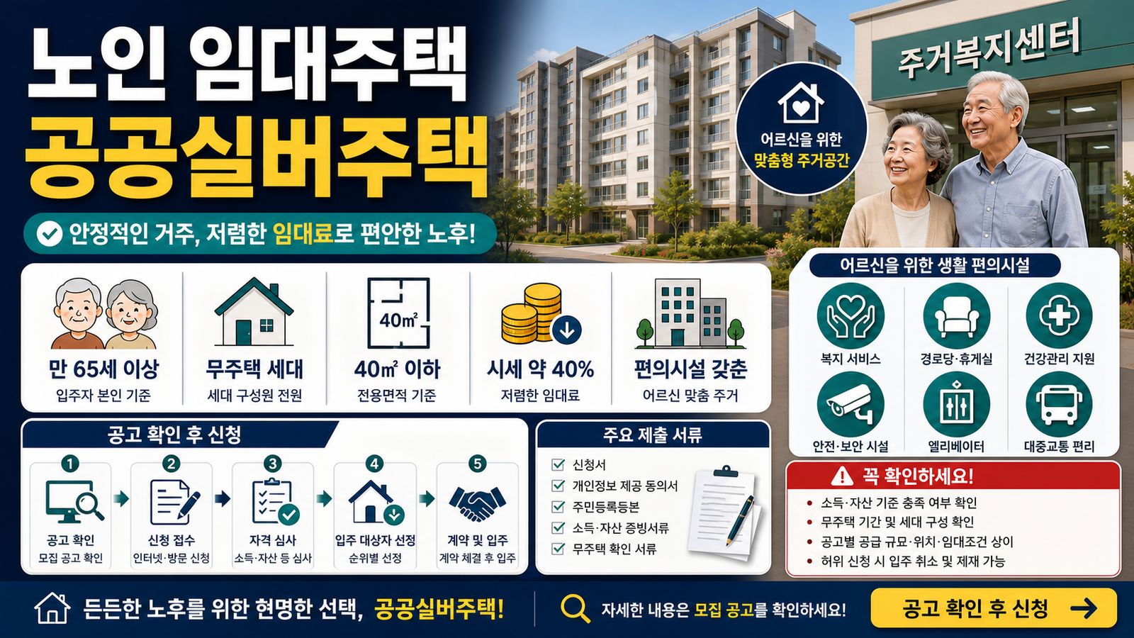 노인 임대주택(공공실버주택), 입주조건과 신청방법