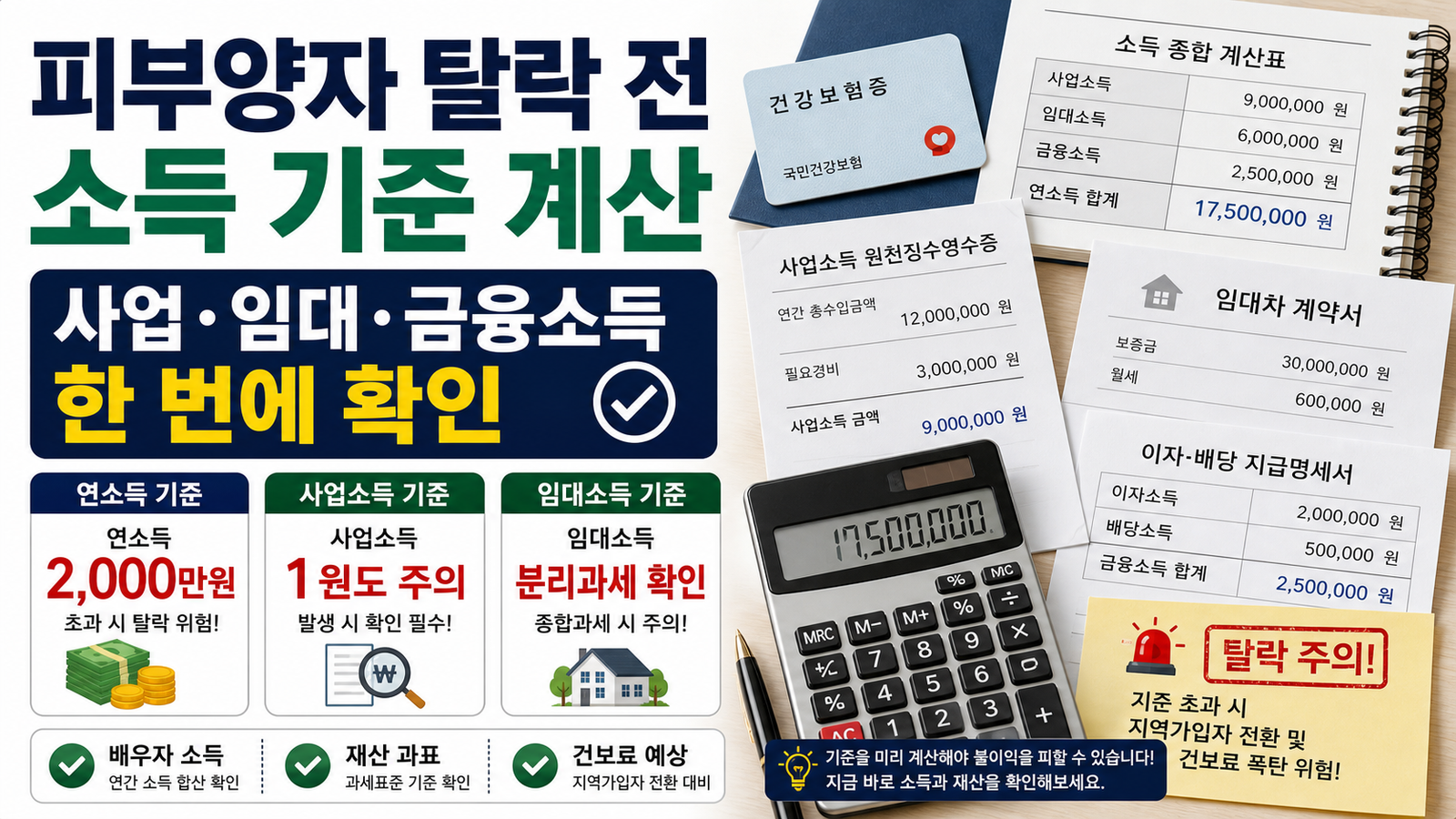 울산페이 사용처와 약국 전통시장 식당 결제 전 확인사항을 설명한 썸네일
