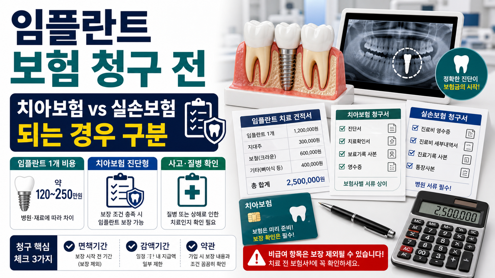 임플란트 보험 청구 전 치아보험과 실손보험 되는 경우를 구분한 썸네일
