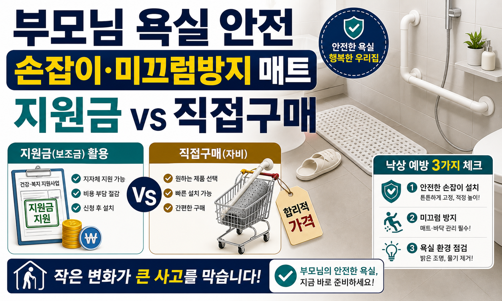 부모님 욕실 안전손잡이 미끄럼방지 매트 지원금과 직접구매 비용을 비교한 썸네일