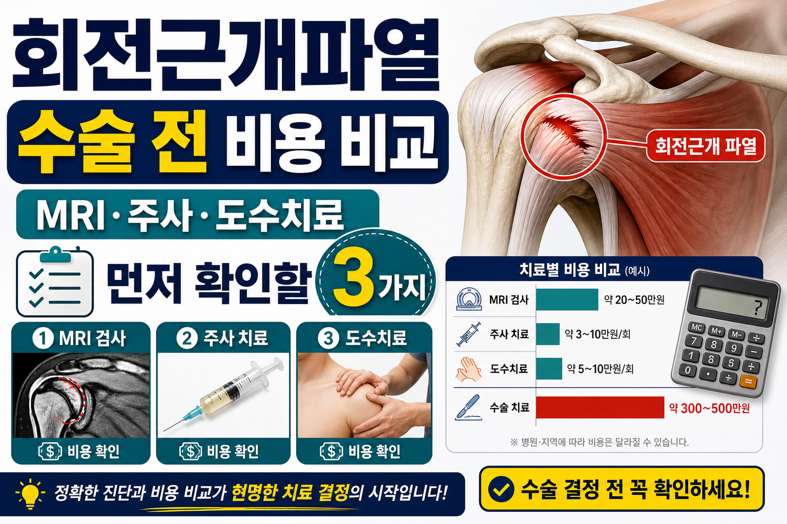 회전근개파열 수술 전 MRI 주사 도수치료 비용을 비교한 썸네일