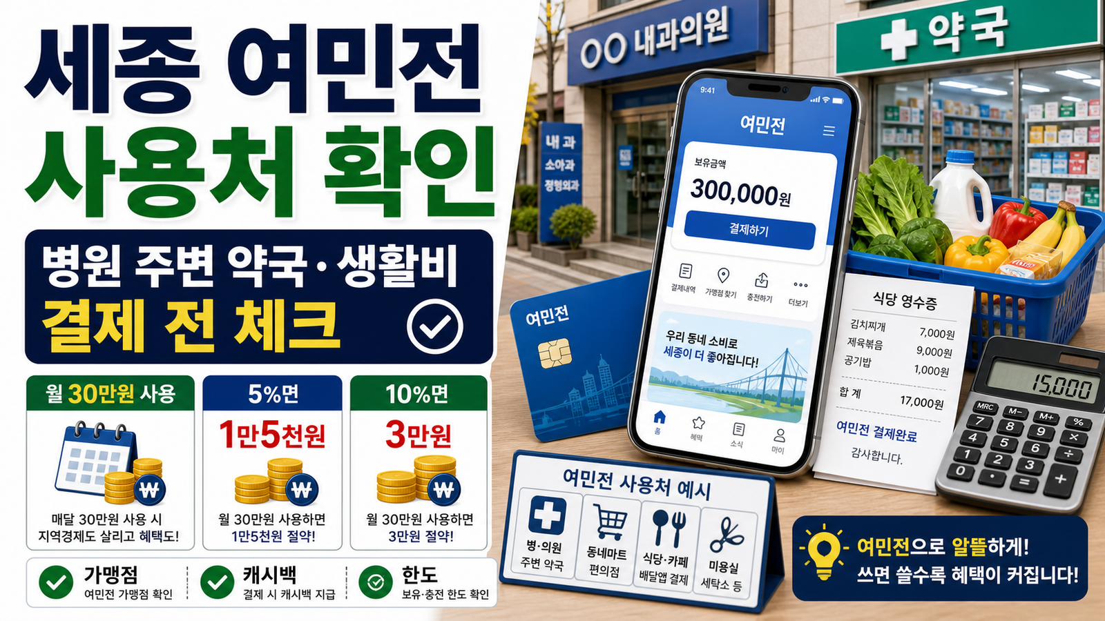 세종 여민전 병원 주변 약국 생활비 결제 사용처를 설명한 썸네일