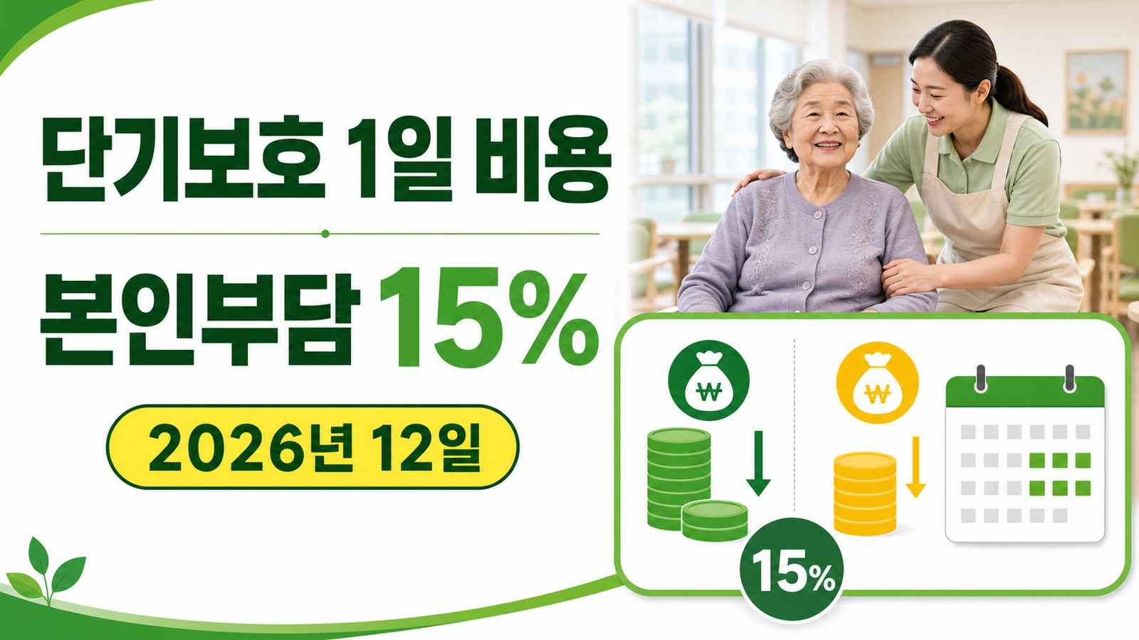단기보호 1일 비용과 15% 본인부담을 설명하는 썸네일