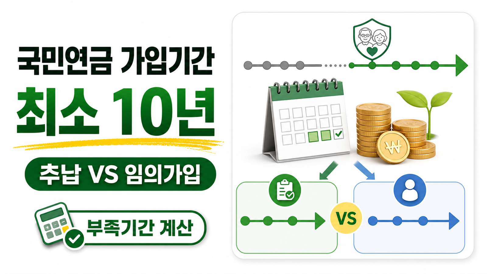 국민연금은 최소 10년 가입이 핵심이고 추납과 임의가입을 비교하는 썸네일