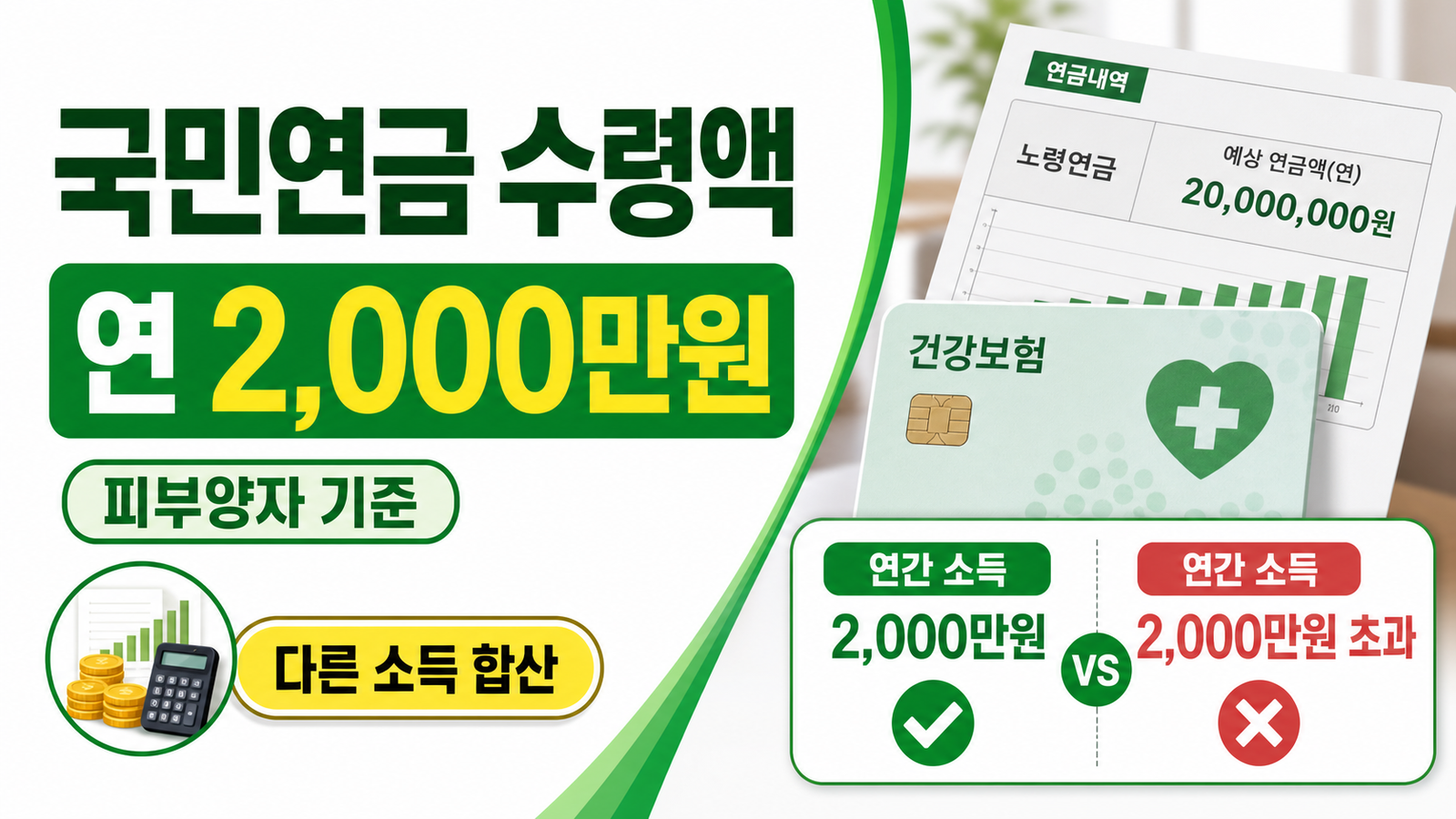 국민연금 수령액은 연 2,000만원 기준과 다른 소득 합산을 확인하는 썸네일