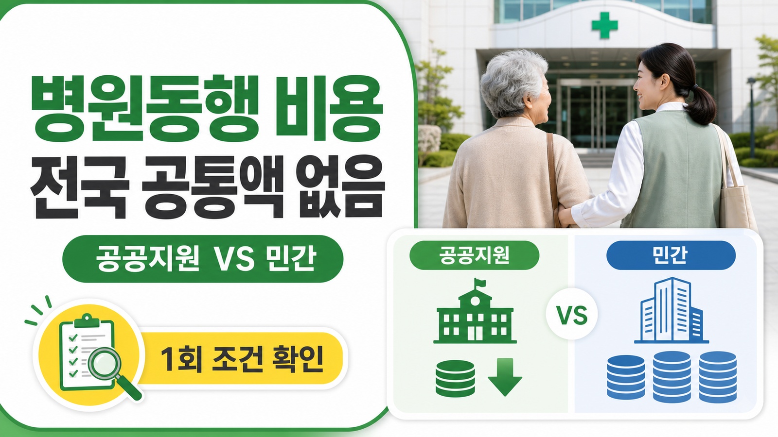 노인 병원동행 비용은 전국 공통액이 없고 공공지원·민간·1회 조건을 확인하는 썸네일