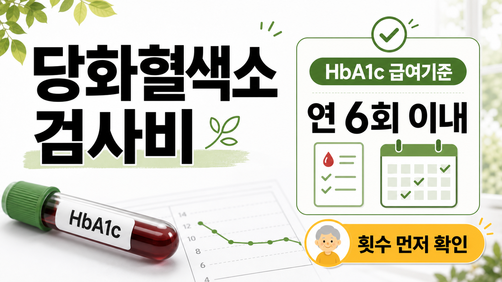 당화혈색소 HbA1c 검사비 연 6회 이내 급여 기준을 설명하는 썸네일