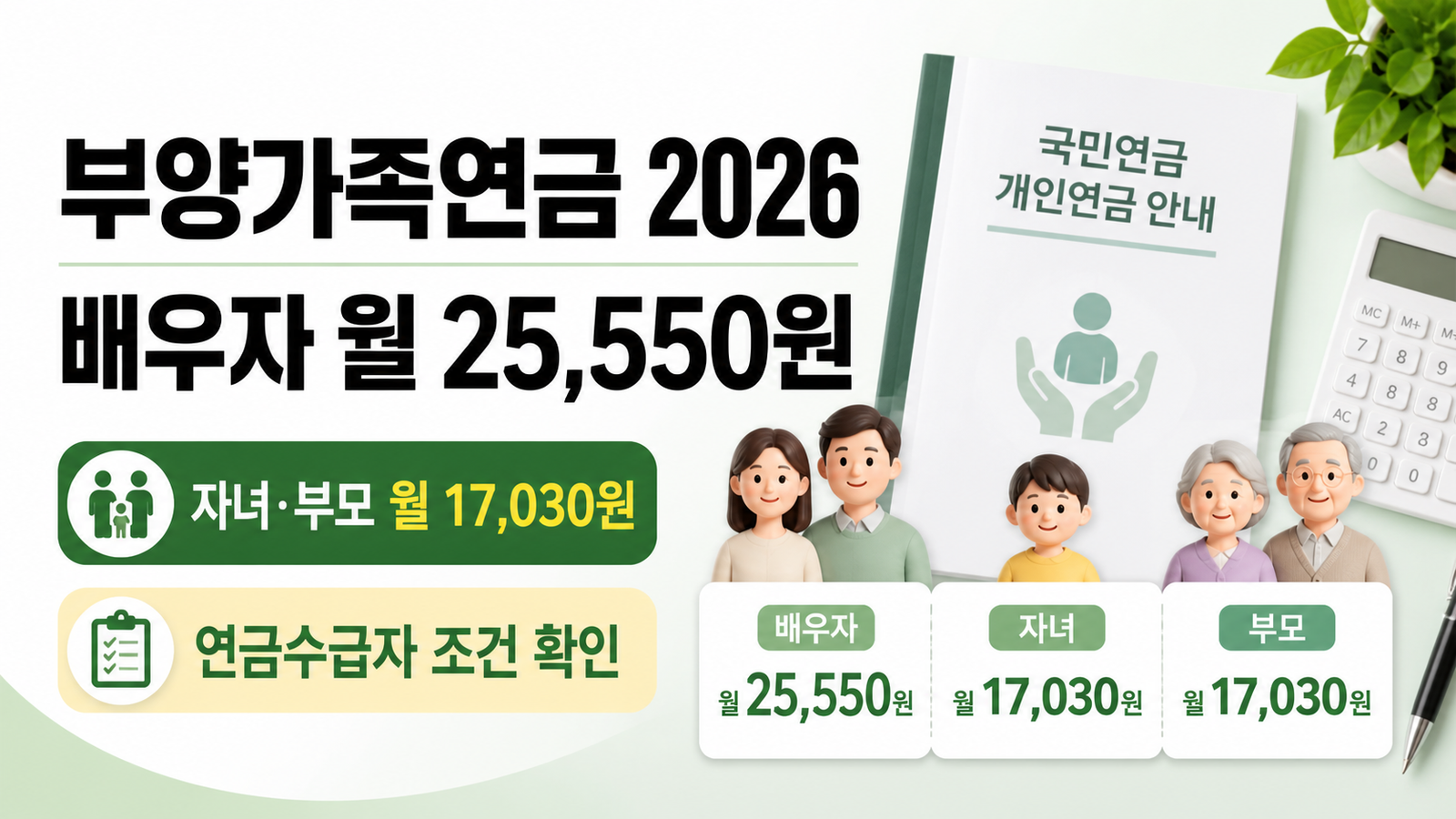 2026 국민연금 부양가족연금 배우자 월 25550원 자녀 부모 월 17030원을 설명하는 썸네일