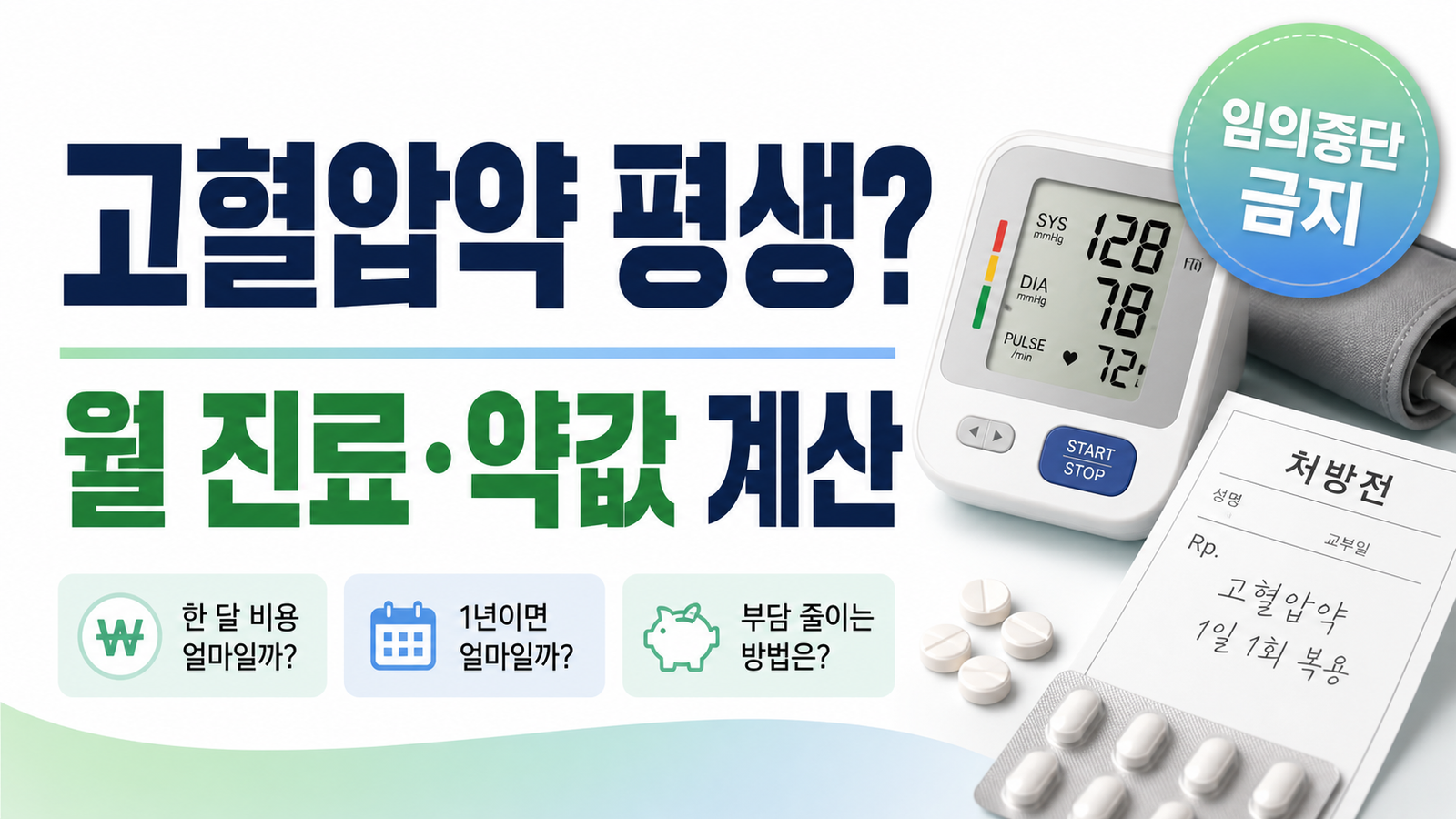 고혈압약 평생 복용 여부와 월 진료 약값 본인부담 계산을 설명하는 썸네일