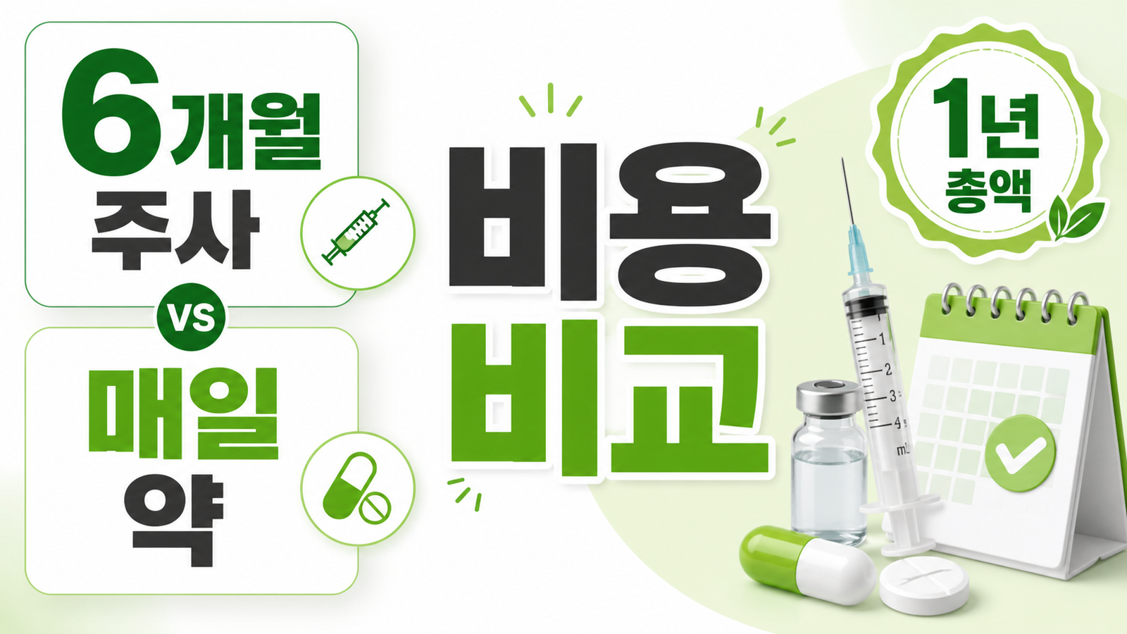 골다공증 6개월 주사와 매일 복용약의 치료 간격과 비용 비교 썸네일