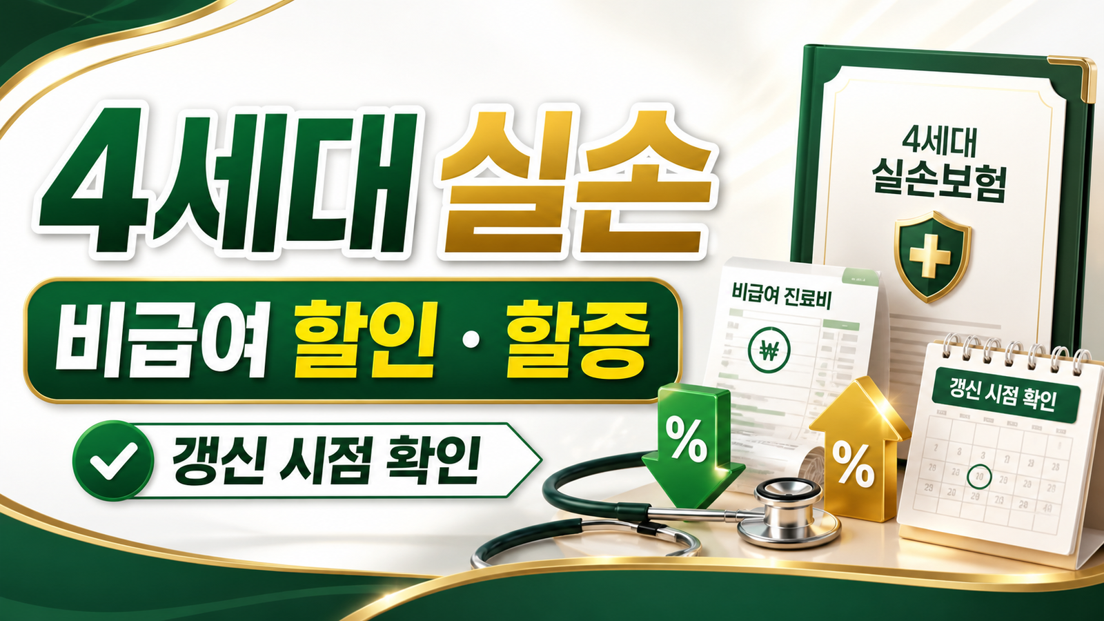 실손보험 4세대 비급여 할인·할증, 보험료가 바뀌는 시점