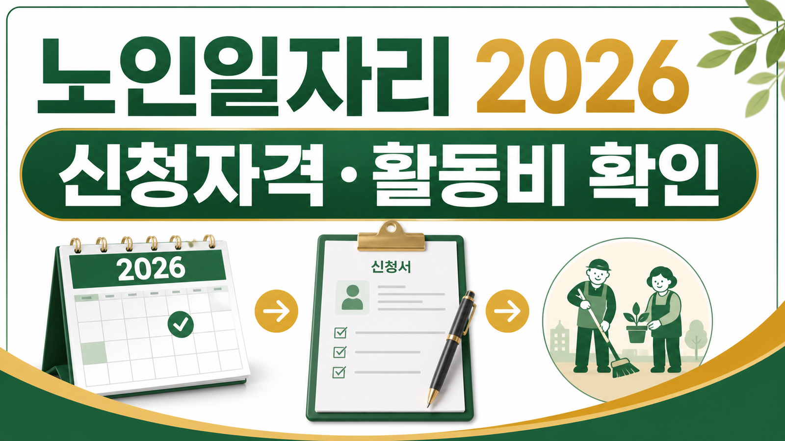 노인일자리 2026 신청자격, 참여기간과 활동비 지급방식