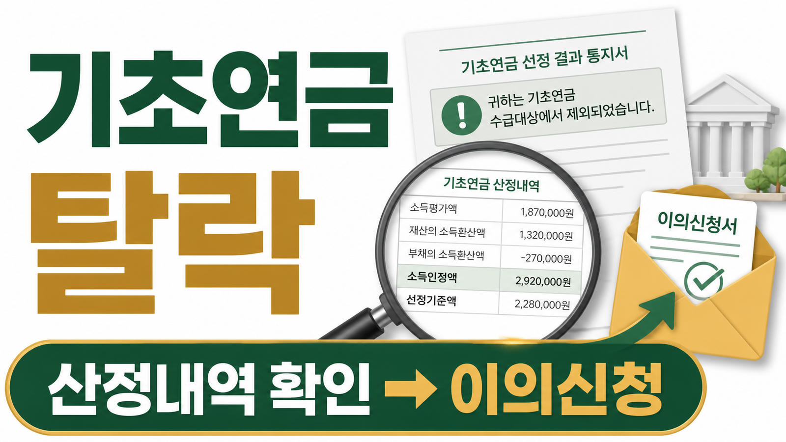 기초연금 탈락 후 이의신청, 소득인정액 산정내역 확인방법