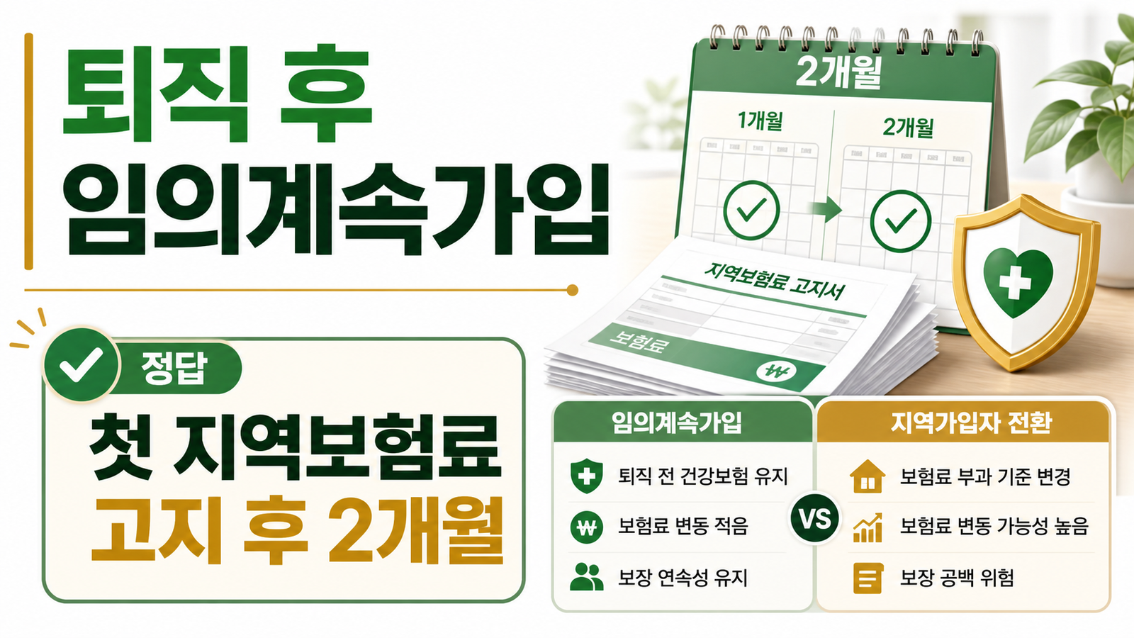 퇴직 후 건강보험 임의계속가입, 신청기한과 지역보험료 비교