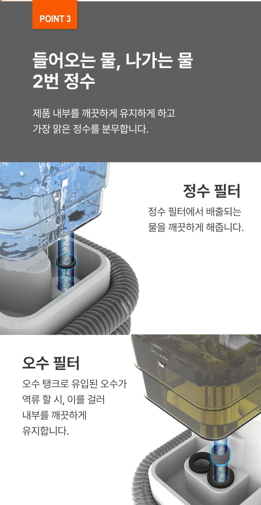 아토케어 아쿠아스톰 정수 오수 탱크 구조