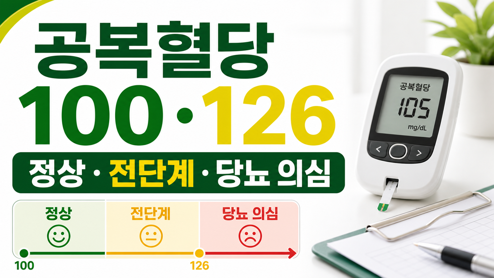 공복혈당 100·126 기준, 당뇨 전단계와 당뇨병 판정은 어떻게 다를까