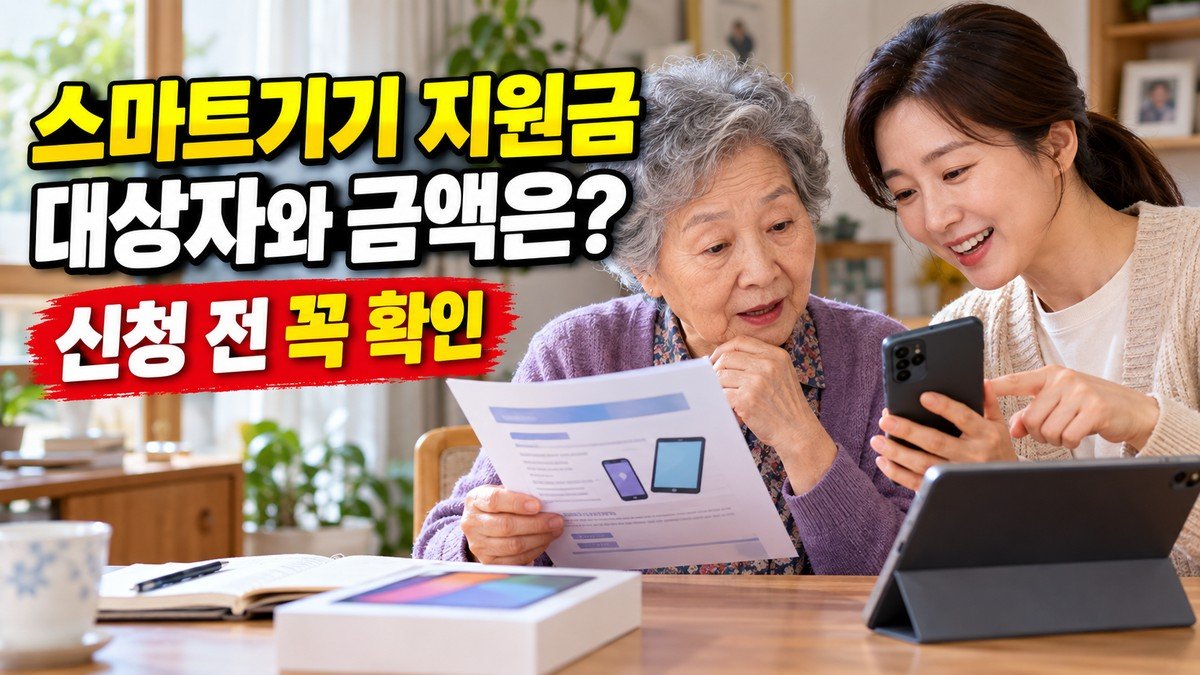 저소득 노인 스마트기기 구입 지원금, 대상과 금액