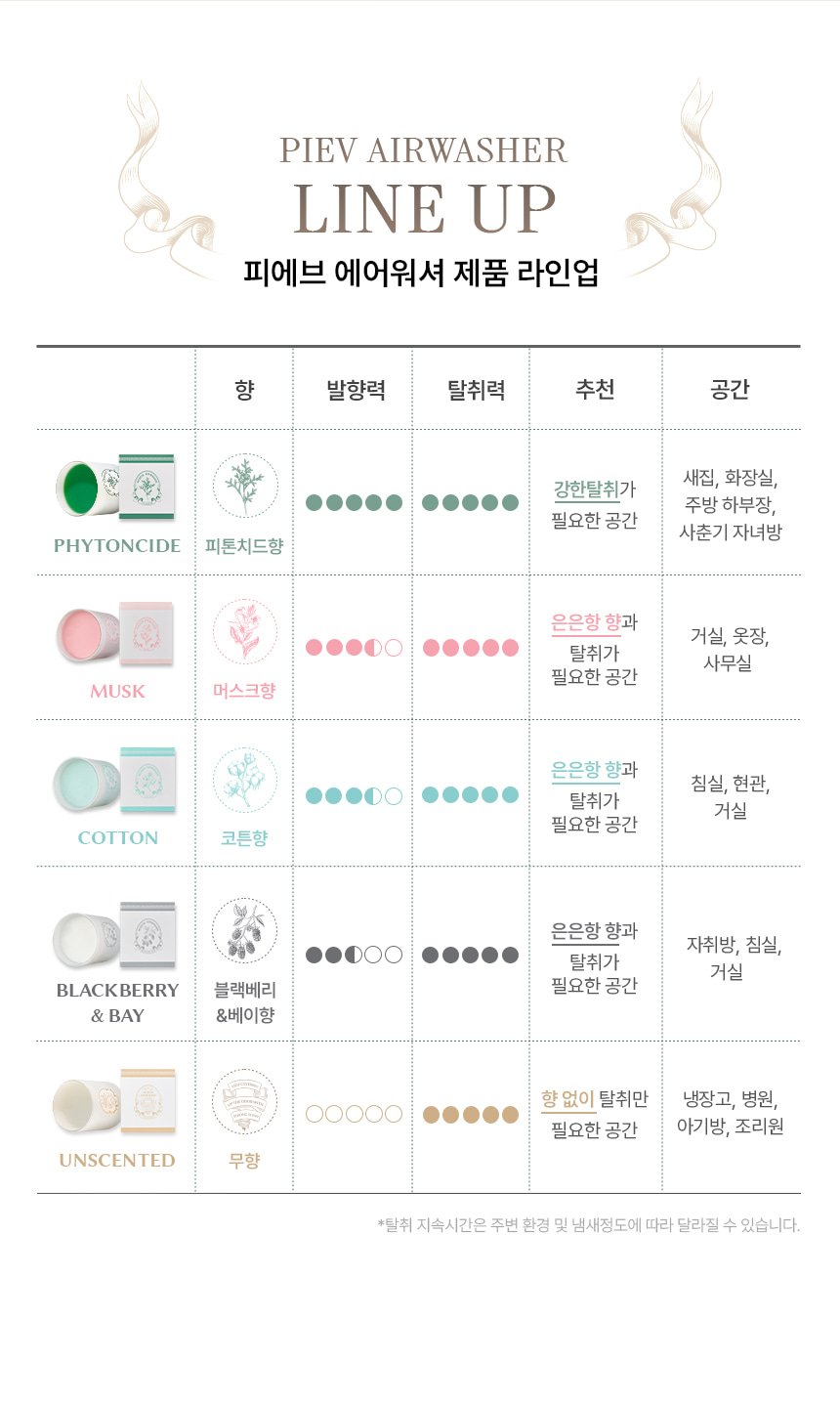 본문 이미지 3