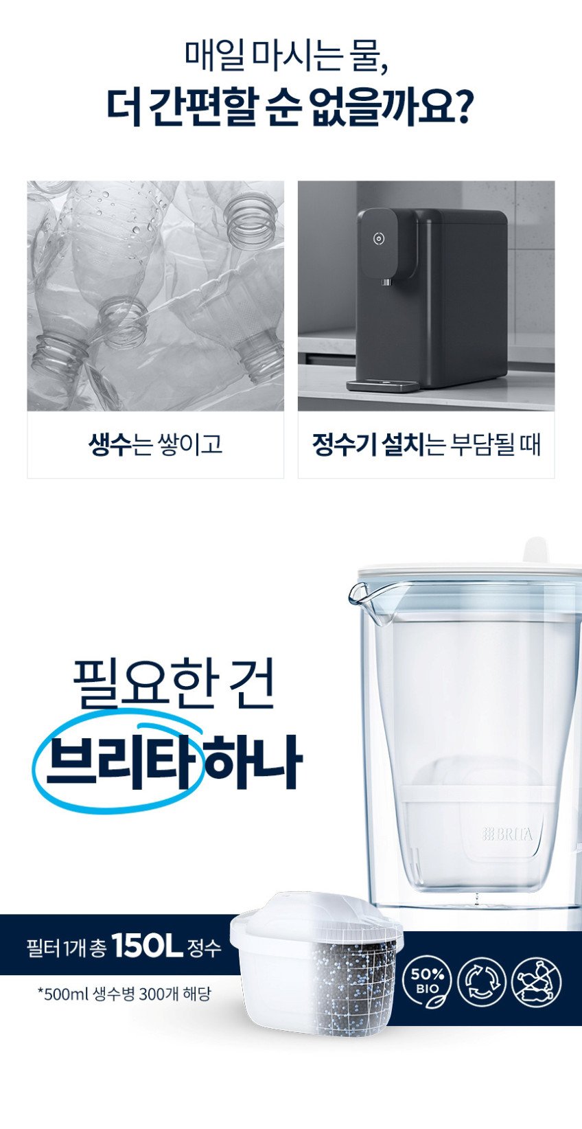 브리타 정수기 필터 라임스케일 엑스퍼트, 석회질 걱정 줄이는 선택